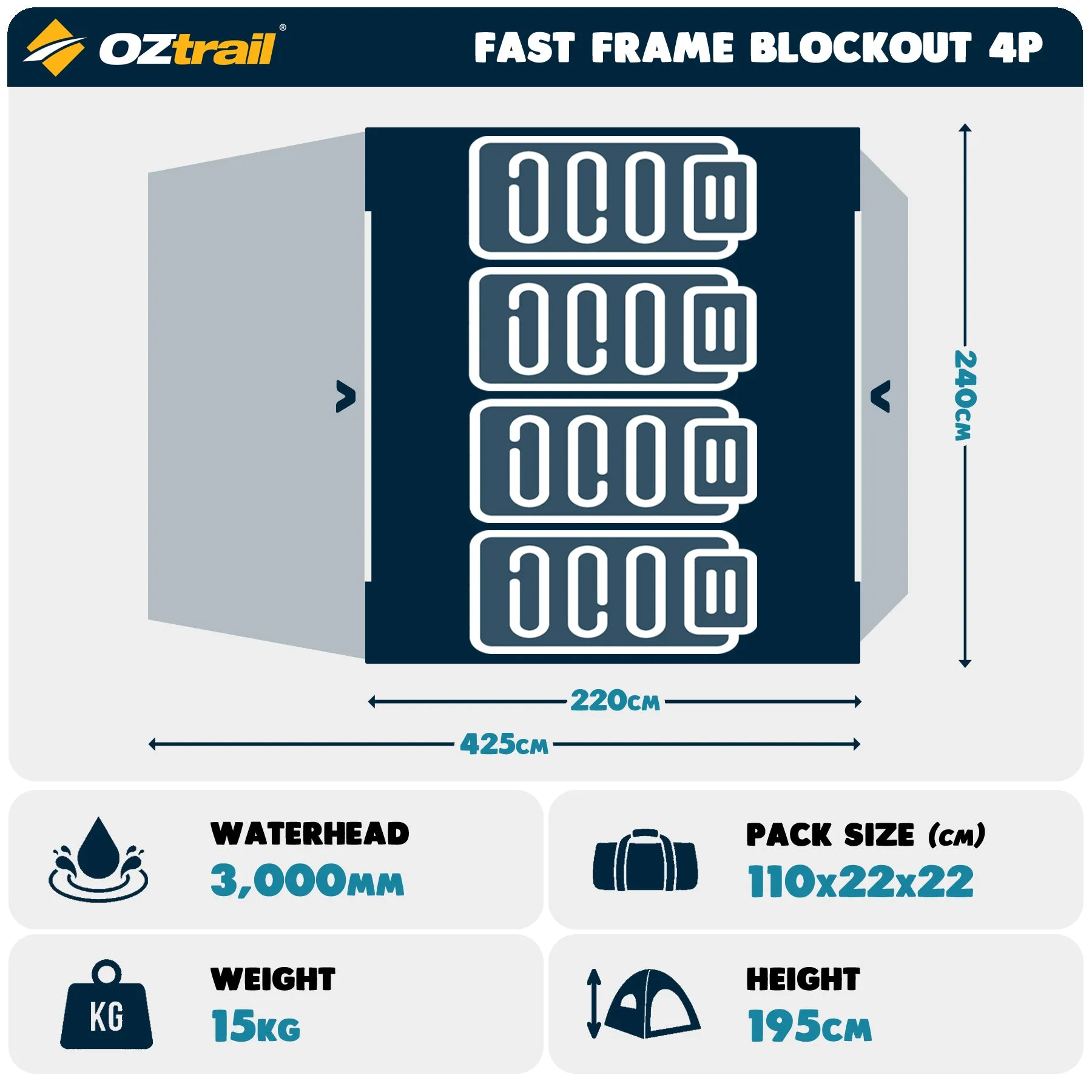 Fast Frame Blockout 4P Tent