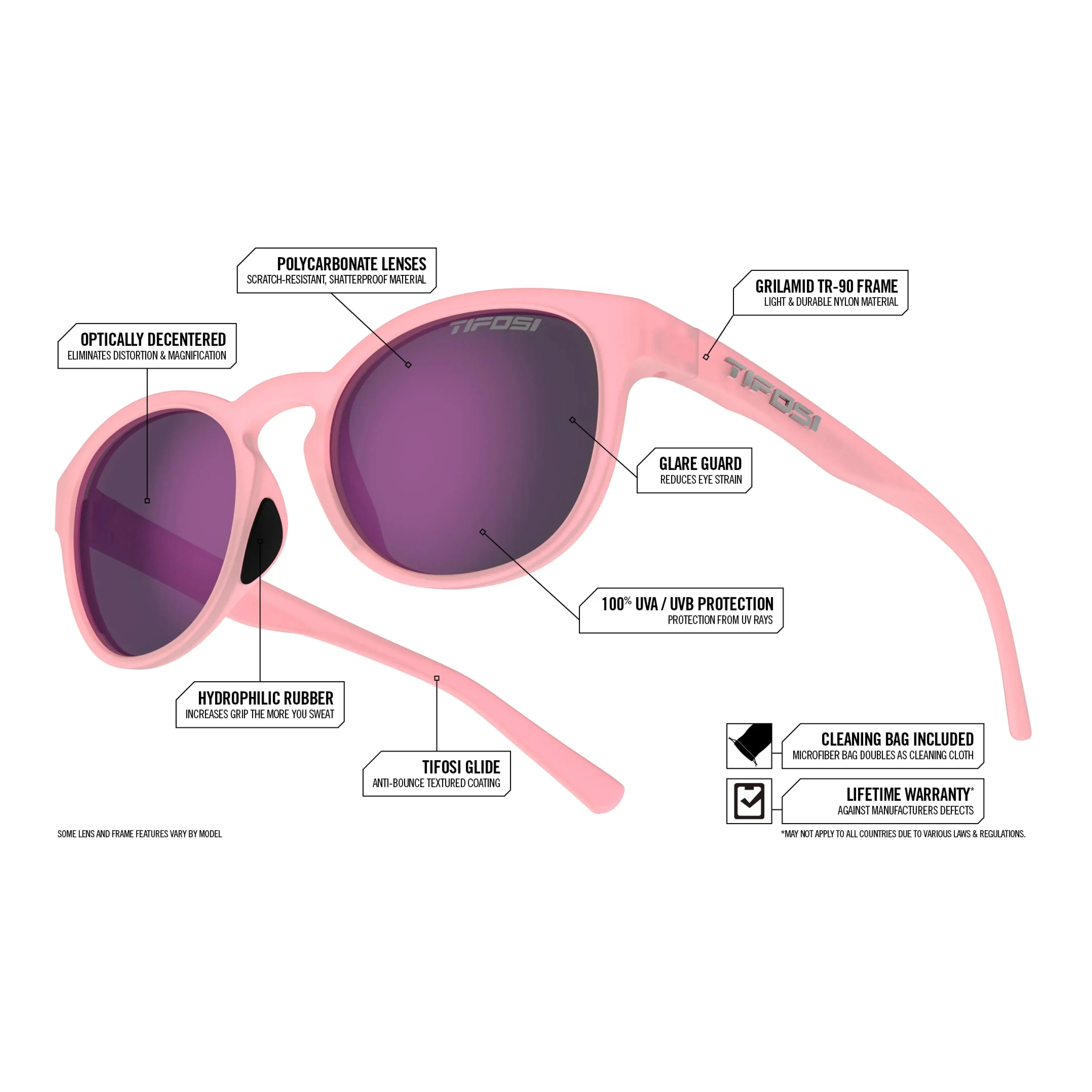 Tifosi Svago Sunglasses - Onyx Fade, Smoke